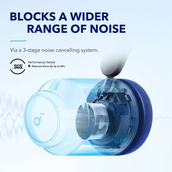 Anker Soundcore Q45 bluetooth headphones with ANC