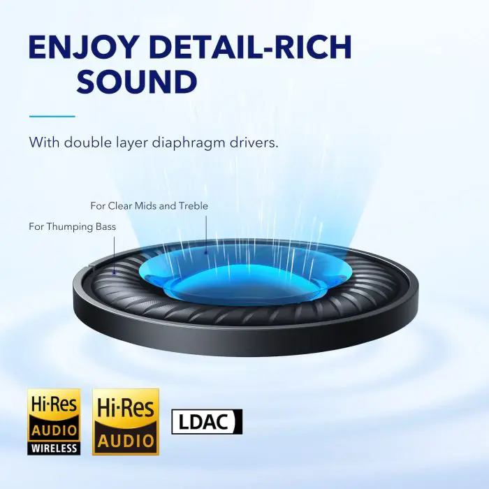 Anker Soundcore Q45 bluetooth headphones with ANC