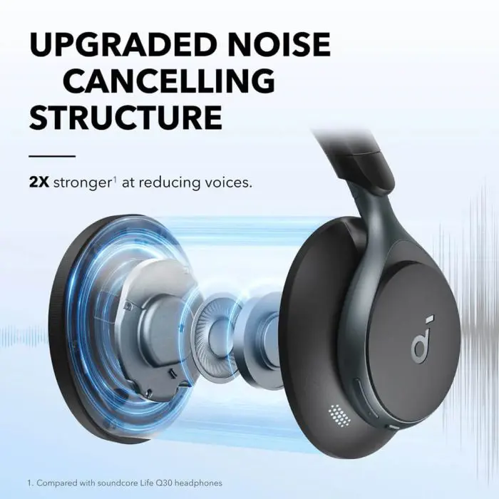 Anker Soundcore Space One over-ear Bluetooth headphones, black.