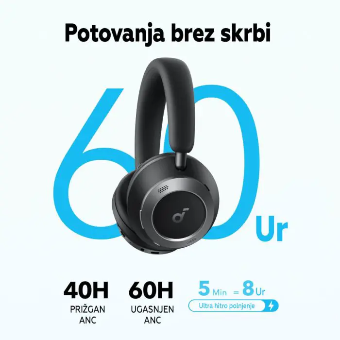 Anker Soundcore Space One Pro On-Ear Wireless Headphones, Black