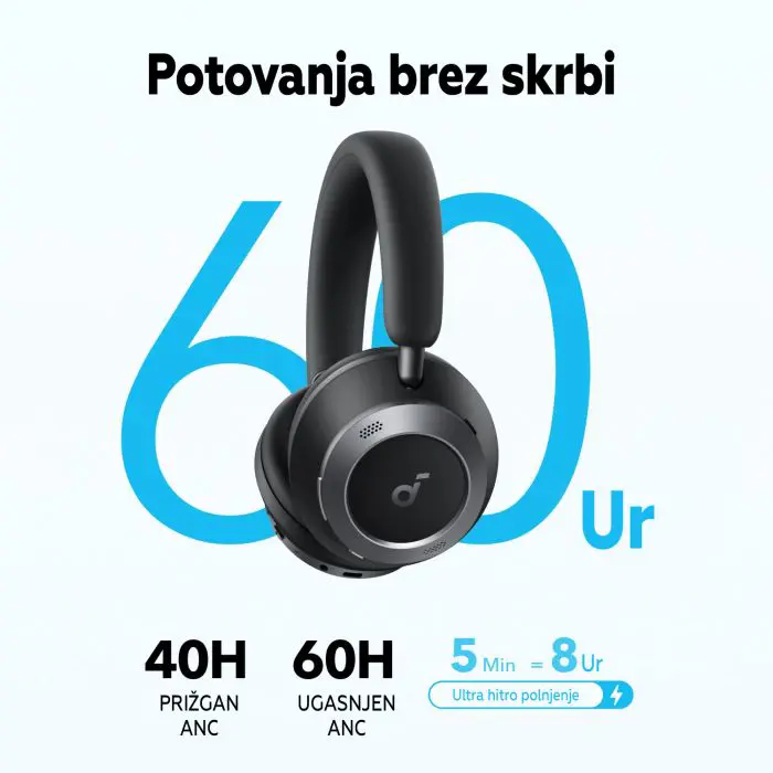 Anker Soundcore Space One Pro On-Ear Wireless Headphones, White + Gift Travel Case