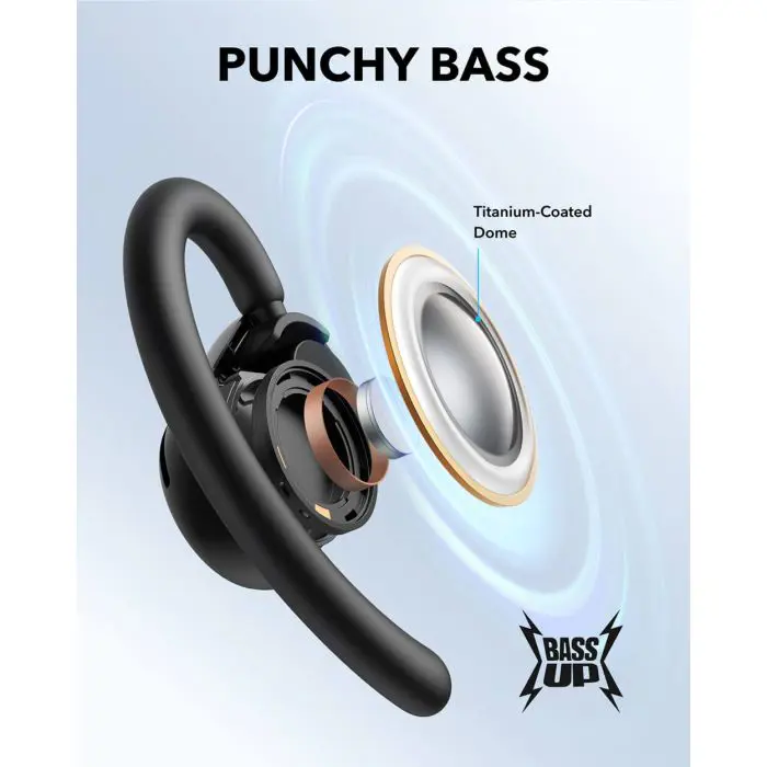 Anker Soundcore V20i headphones, black