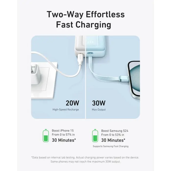 Anker Zolo Powerbank 10000 mAh, 30W with built-in USB-C cable, black