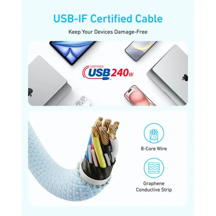 Anker Zolo USB-C na USB-C kabel, 1m, 240W
