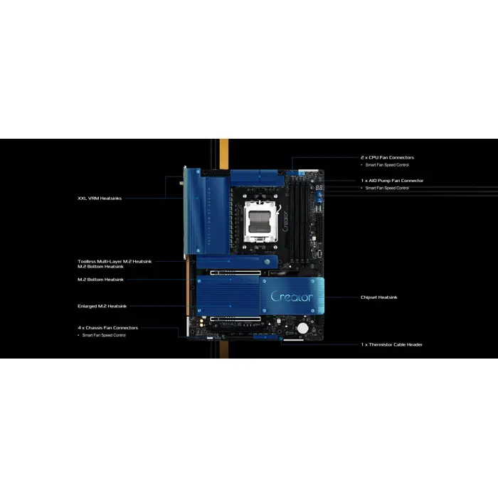 Asrock X870 TAICHI CREATOR - AM5