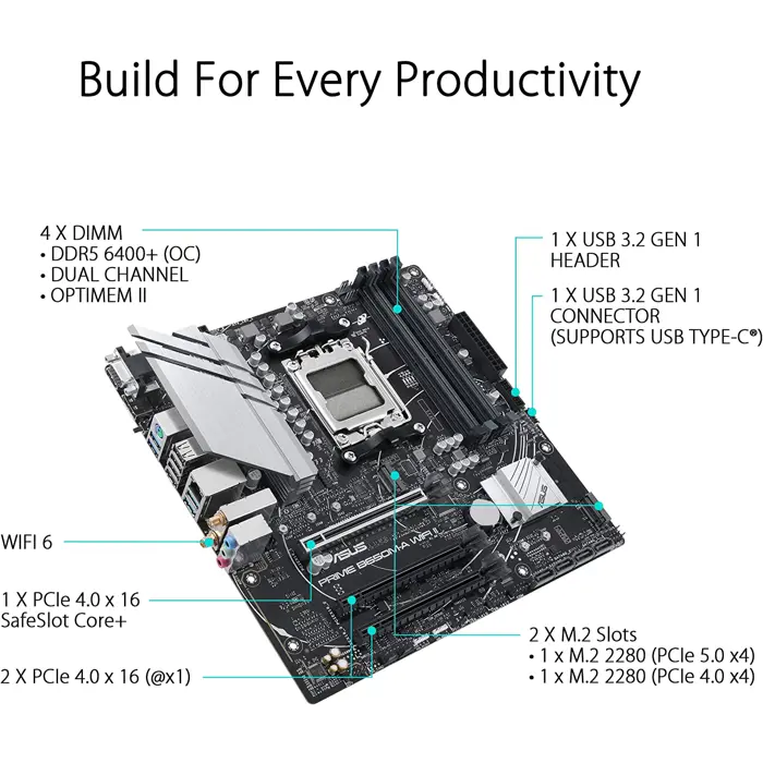 ASUS PRIME B650M-A WIFI II, motherboard (black)