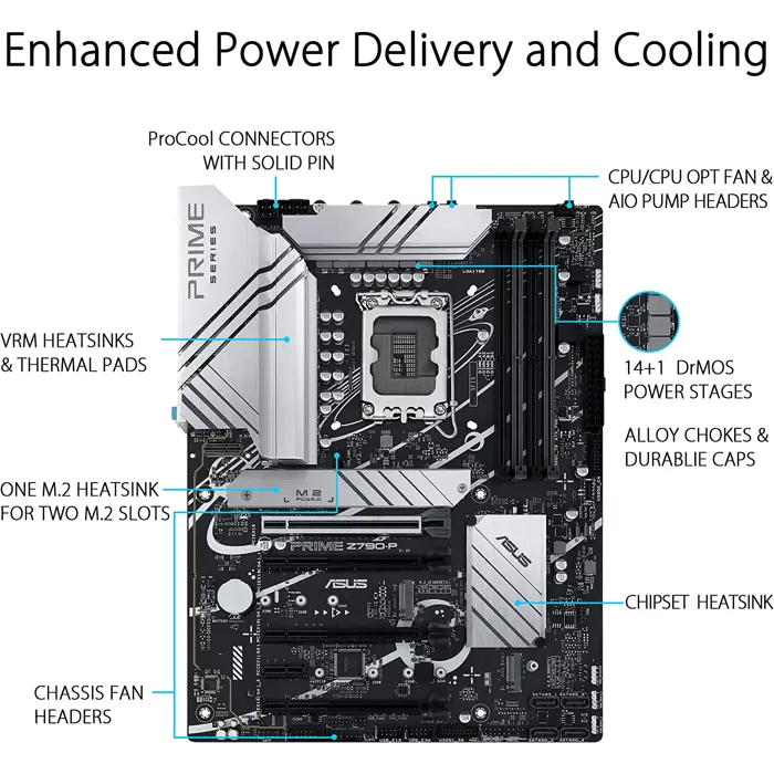 Asus PRIME Z790-P, Motherboard - 1700