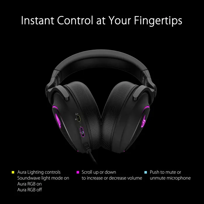 ASUS ROG Delta S, gaming headset (black, USB-C, RGB)