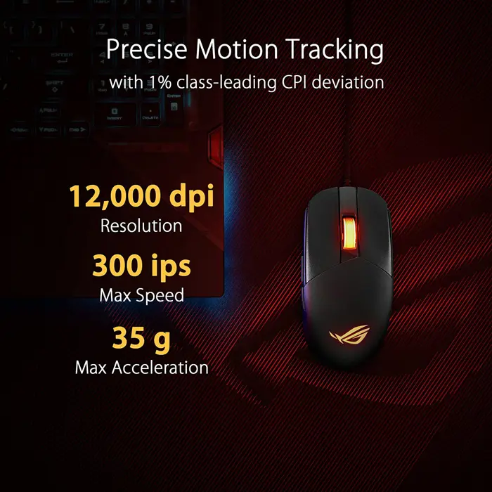 ASUS ROG Strix Impact III Gaming Mouse (Black)