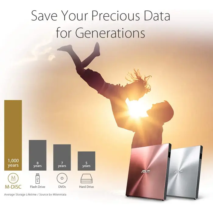 Asus SDRW-08U5S-U External DVD Writer (Rose Gold, USB 2.0, M-DISC)