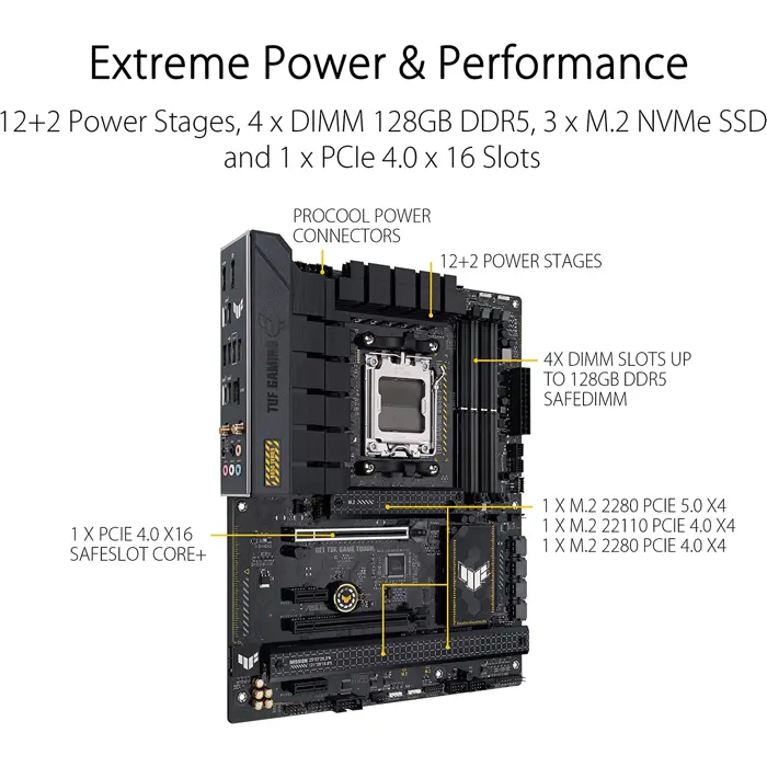 ASUS TUF GAMING B650-PLUS WIFI, Mainboard (black/light orange)