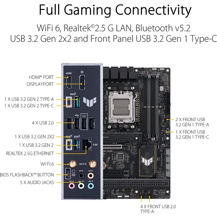 ASUS TUF GAMING B650-PLUS WIFI, Mainboard (black/light orange)