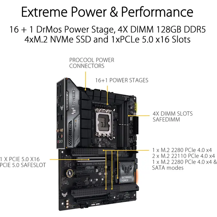 ASUS TUF GAMING Z790-PLUS WIFI, Motherboard