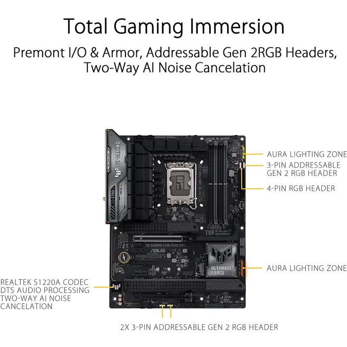 ASUS TUF GAMING Z790-PLUS WIFI, Motherboard