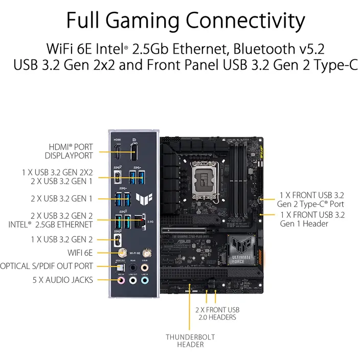ASUS TUF GAMING Z790-PLUS WIFI, Motherboard