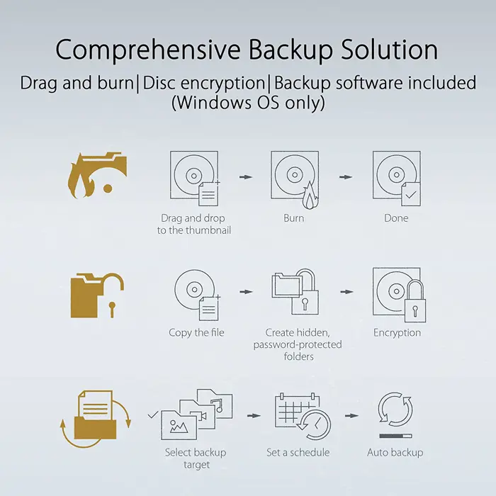 Asus ZenDrive U8M, external DVD burner (silver, USB-C interface, M-DISC)