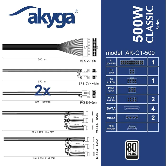 ATX 500W Power Supply Akyga AK-C1-500 P4+4 2x PCI-E 6+2 pin 4x SATA 2x Molex APFC FAN 12cm