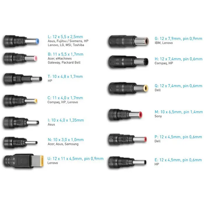 Avacom univerzal. punjač QuickTIP 65W sa 13 konek.