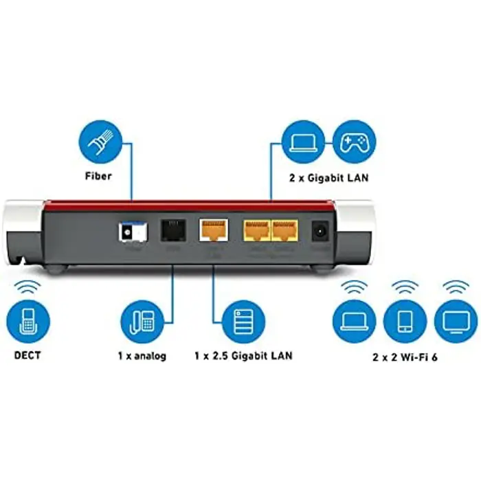 AVM FRITZ!Box 5530 Fiber, router