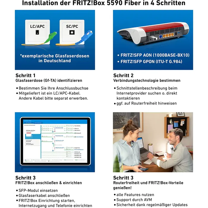 AVM FRITZ!Box 5590 Fiber, router