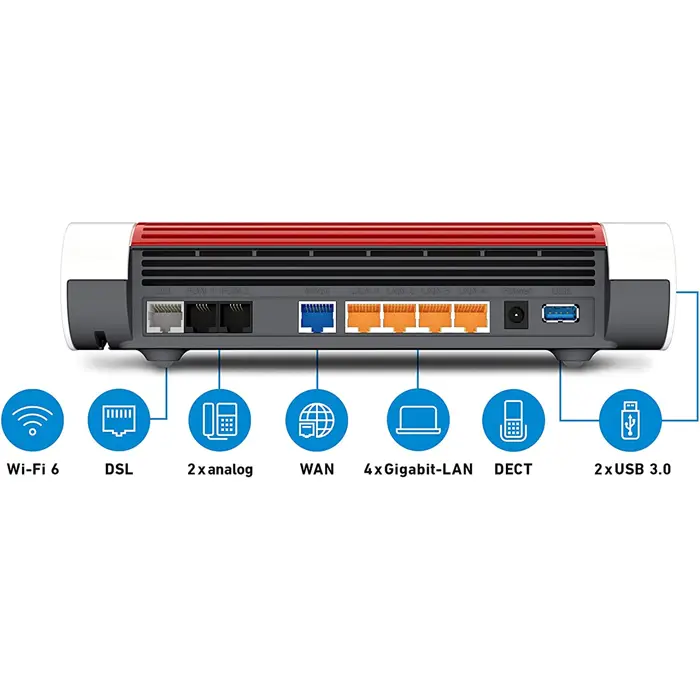 AVM FRITZ!Box 7590 AX version 2, mesh router