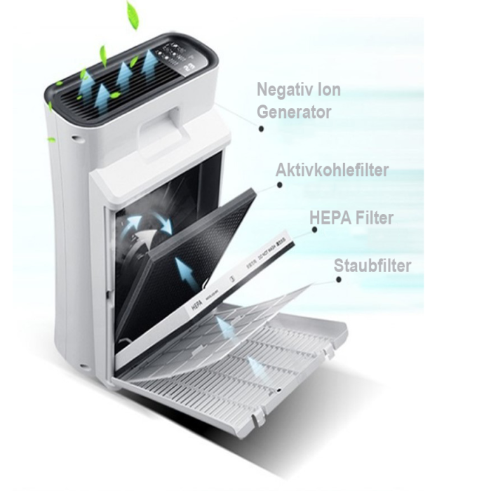 Be Cool air purifier for surfaces 52m² F-BC52LR2101