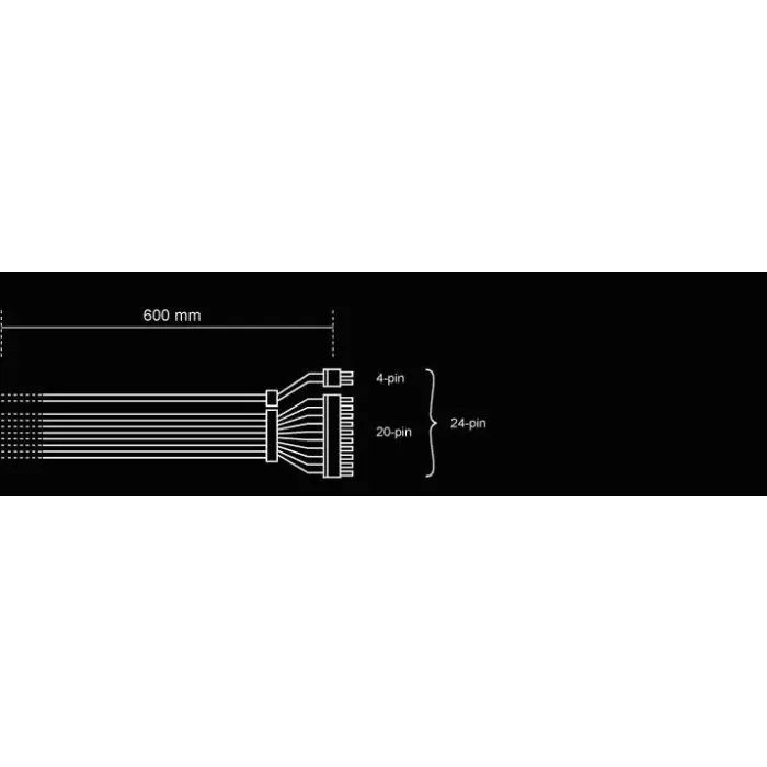 be quiet! CB-6620 1 x P20 plus 4 610mm