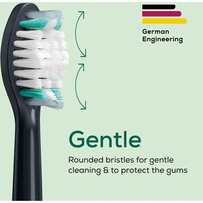Beurer SC Classic Clean Green Planet (black, pack of 4)