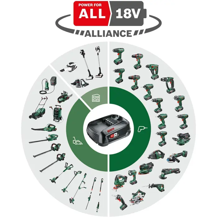 Bosch Cordless drill UniversalDrill 18V (green/black, 2x Li-ion battery 1.5Ah, case)