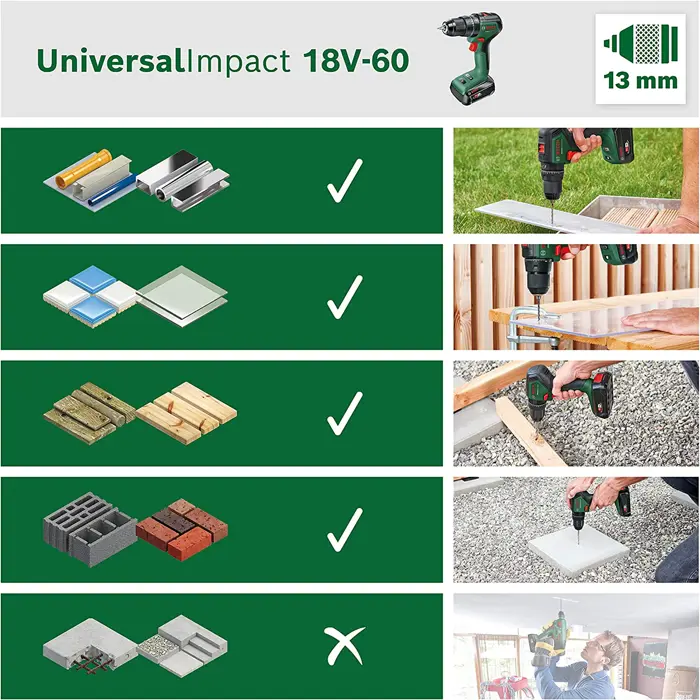 Bosch cordless impact drill UniversalImpact 18V-60 (green/black, 2x Li-ion battery 2.0Ah, case, POWER FOR ALL ALLIANCE)
