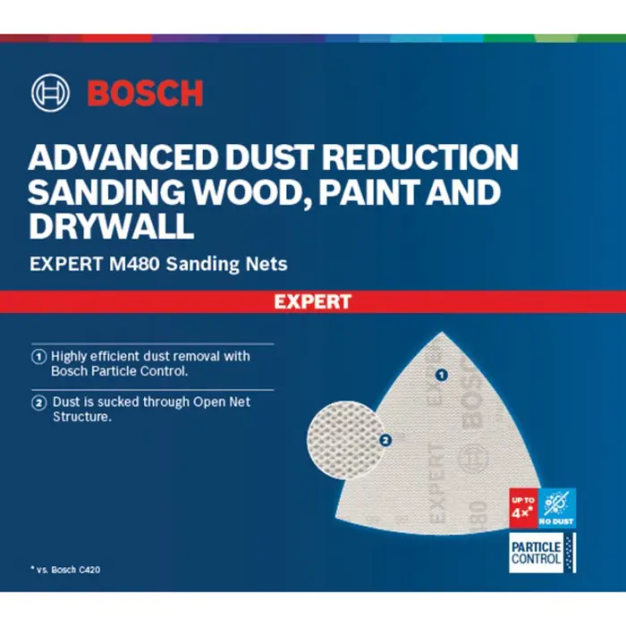 Bosch Expert M480 mesh sanding sheet 93mm, K220 (5 pieces, for delta sanders)