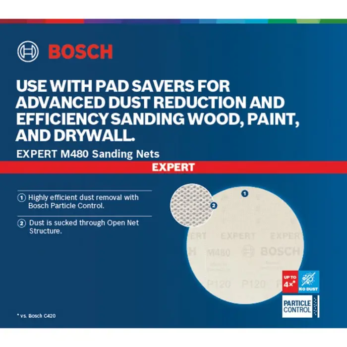 Bosch Expert M480 mesh structure sanding sheet 150mm, K400 (50 pieces, for eccentric sanders)
