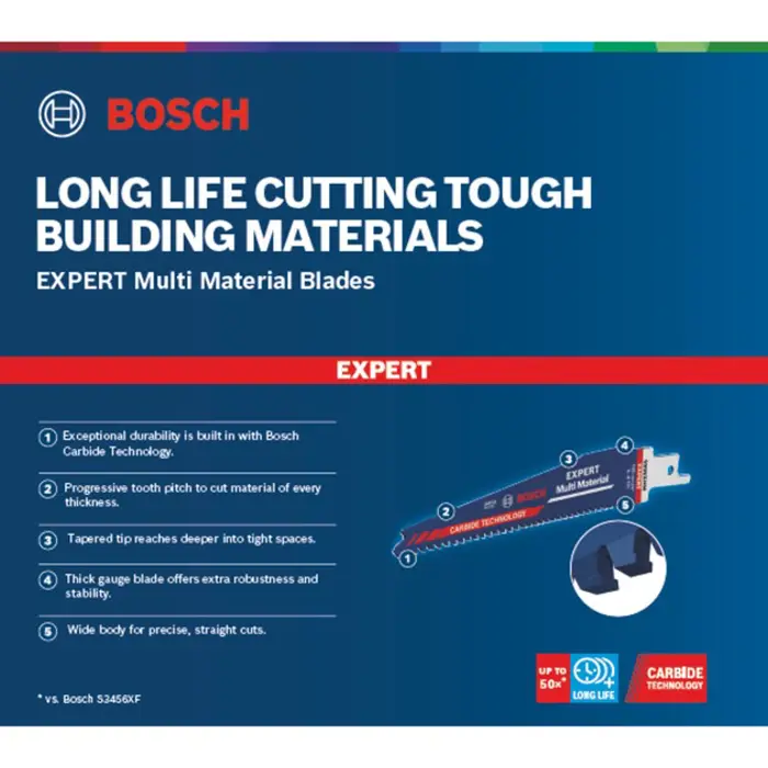 Bosch Expert reciprocating saw blade 'Multi Material' S 956 XHM, 10 pieces (length 150mm)