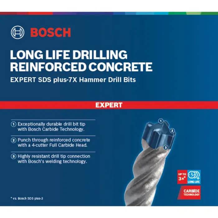 Bosch hammer drill bit SDS plus-7X 10x100x165mm 10pcs - 2608900170 EXPERT RANGE