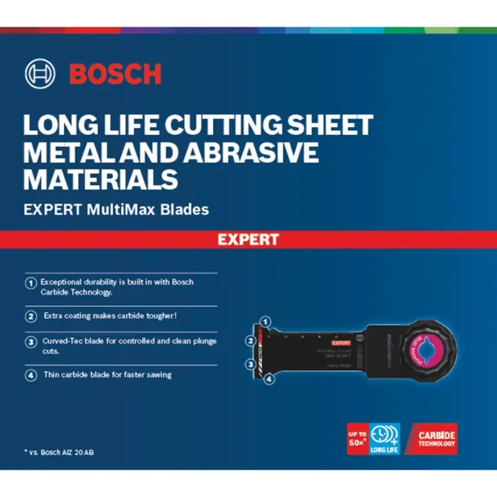 Bosch plunge saw blade Expert MAII 32 APIT MultiMax (10 pieces, carbide, width 32 mm)