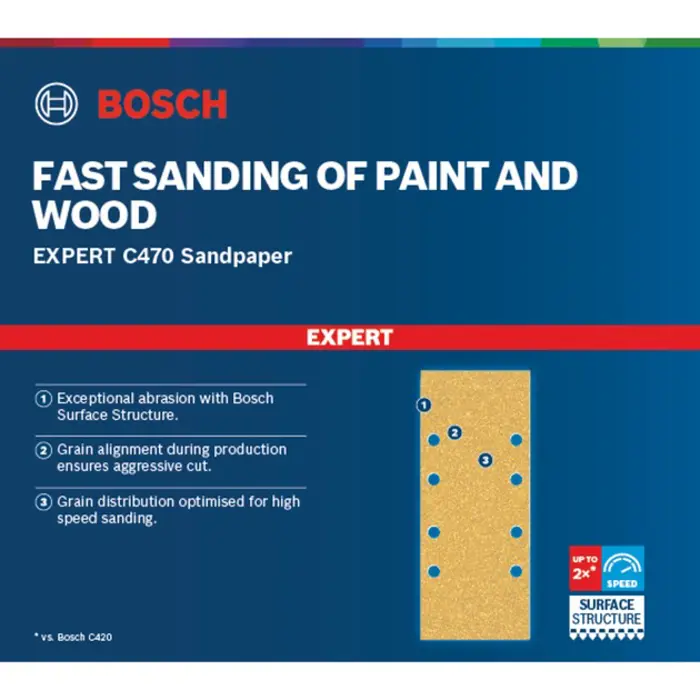 Bosch Powertools Expert C470 sanding sheet, 93 x 186mm, K120 (50 pieces, for orbital sanders)