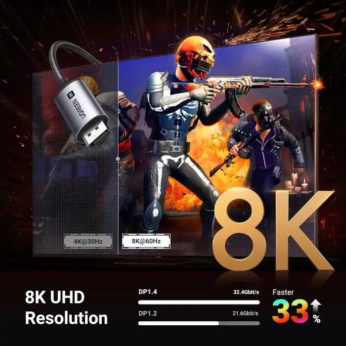 Cable UGREEN USB C to DisplayPort 1.4 8K@60Hz 4K@240Hz, 2M
