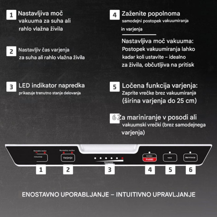 CASO VacuChef 40