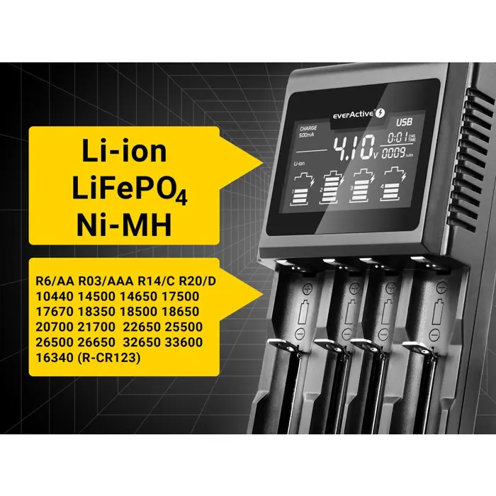 Charger everActive UC-4000