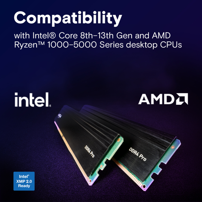 Crucial Pro 32GB DDR4-3200 UDIMM CL22, 1.2V