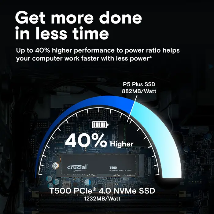 Crucial SSD T500 2TB PCie 4.0 NVMe