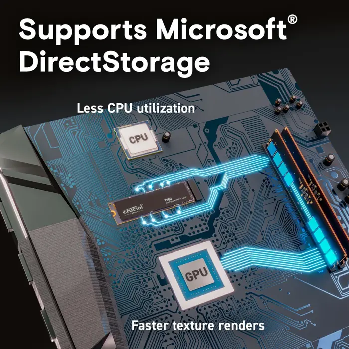 Crucial SSD T500 2TB PCie 4.0 NVMe