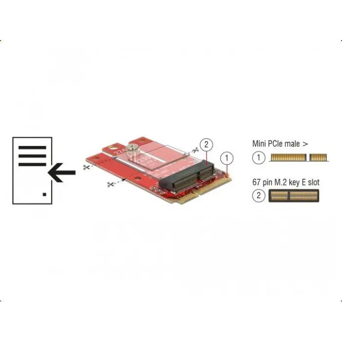 DeLOCK Adapter Mini PCIe>M.2 E Slot