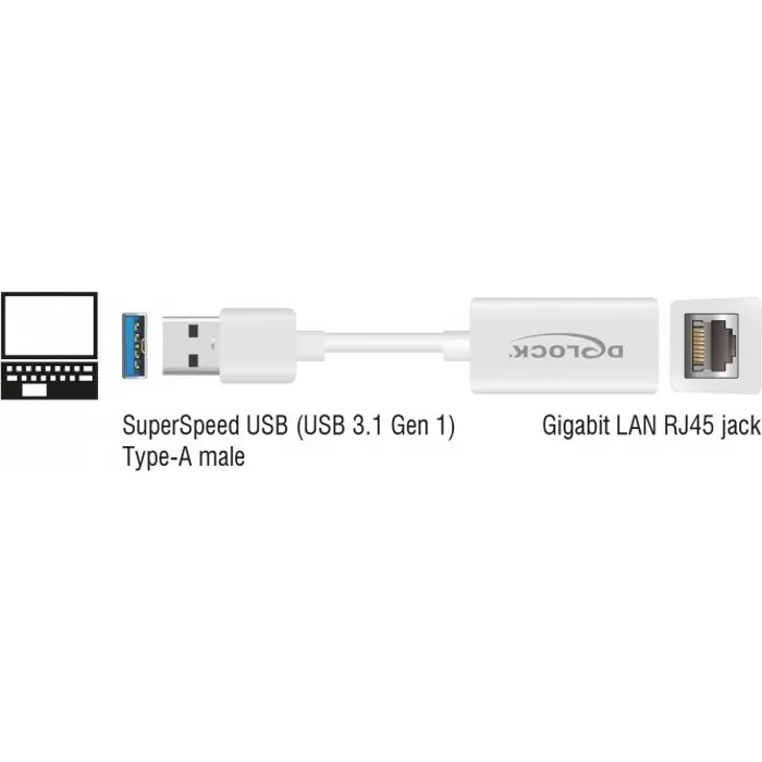 DeLOCK adapter USB-A 3.1 Gen 1 (plug)> RJ-45 Gigabit LAN