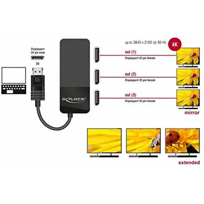 DeLOCK DisplayPort Splitter 1.4 1x DisplayPort> 3x DisplayPort (black, 30cm)