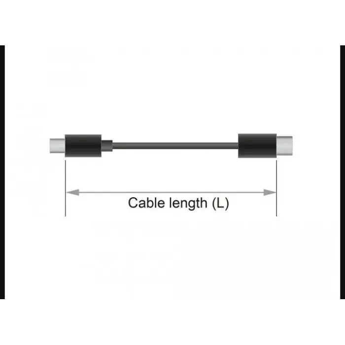 DeLOCK mini DP> DP cable 8K 60Hz 1m