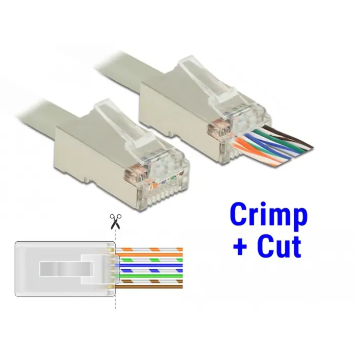 DeLOCK RJ45 crimp + cut plug Cat.6 STP