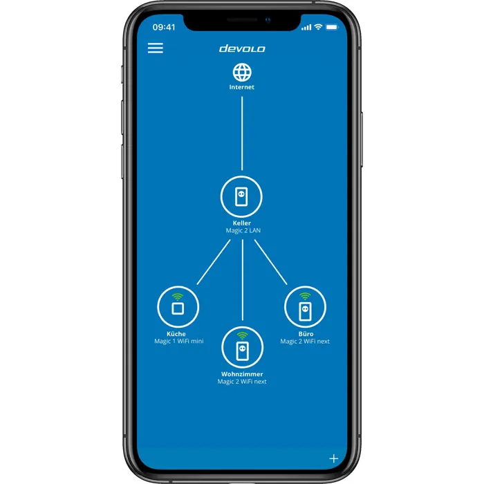 devolo Magic 2 WiFi next Multiroom Kit, Powerline (3 adapters)