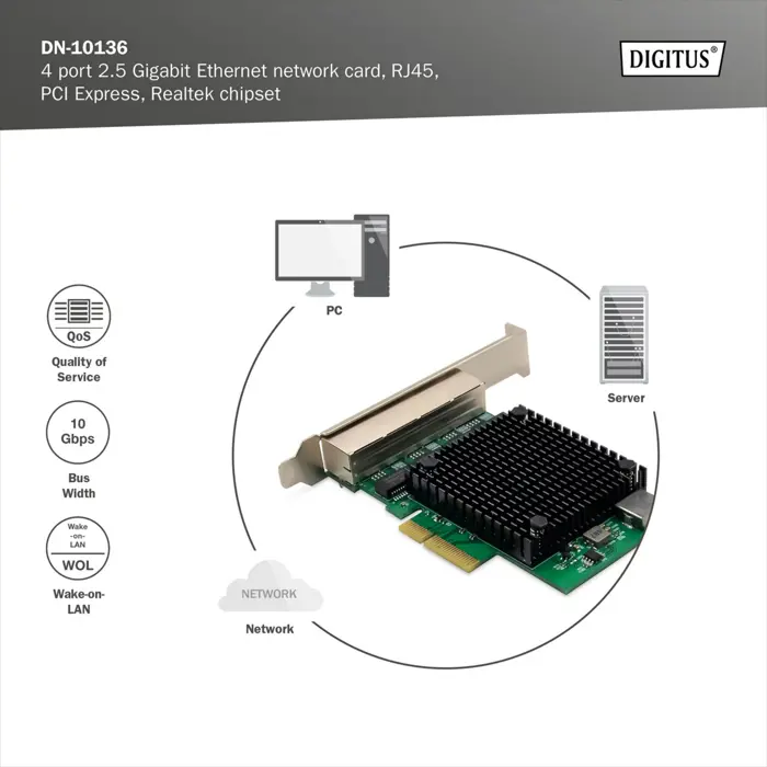 Digitus 4-Port 2.5G Ethernet, LAN Adapter
