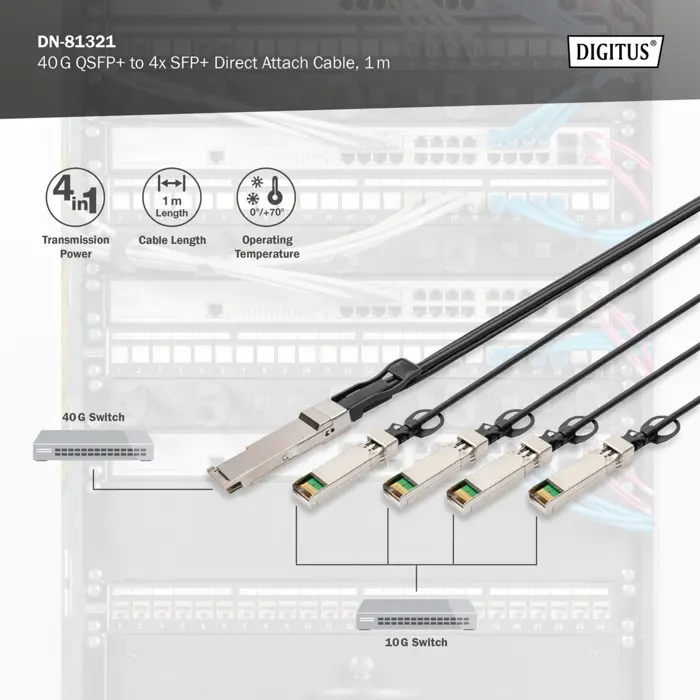 Digitus 40G QSFP+ to 4XSFP+ Direct Attach Cable 1m